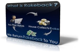 Online Poker Rakeback